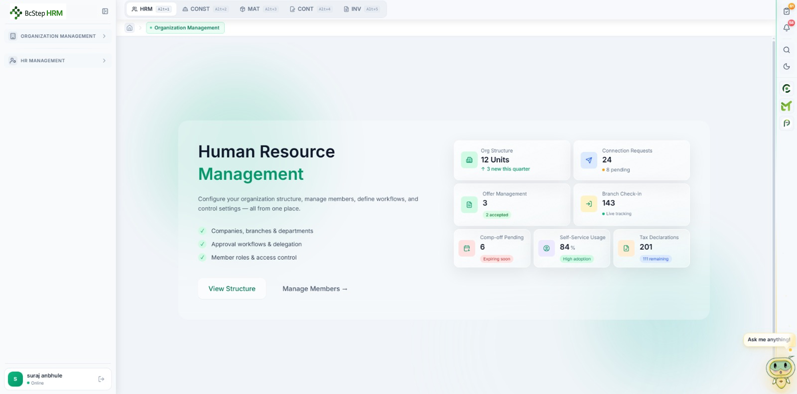 BcStep HRM Main Dashboard