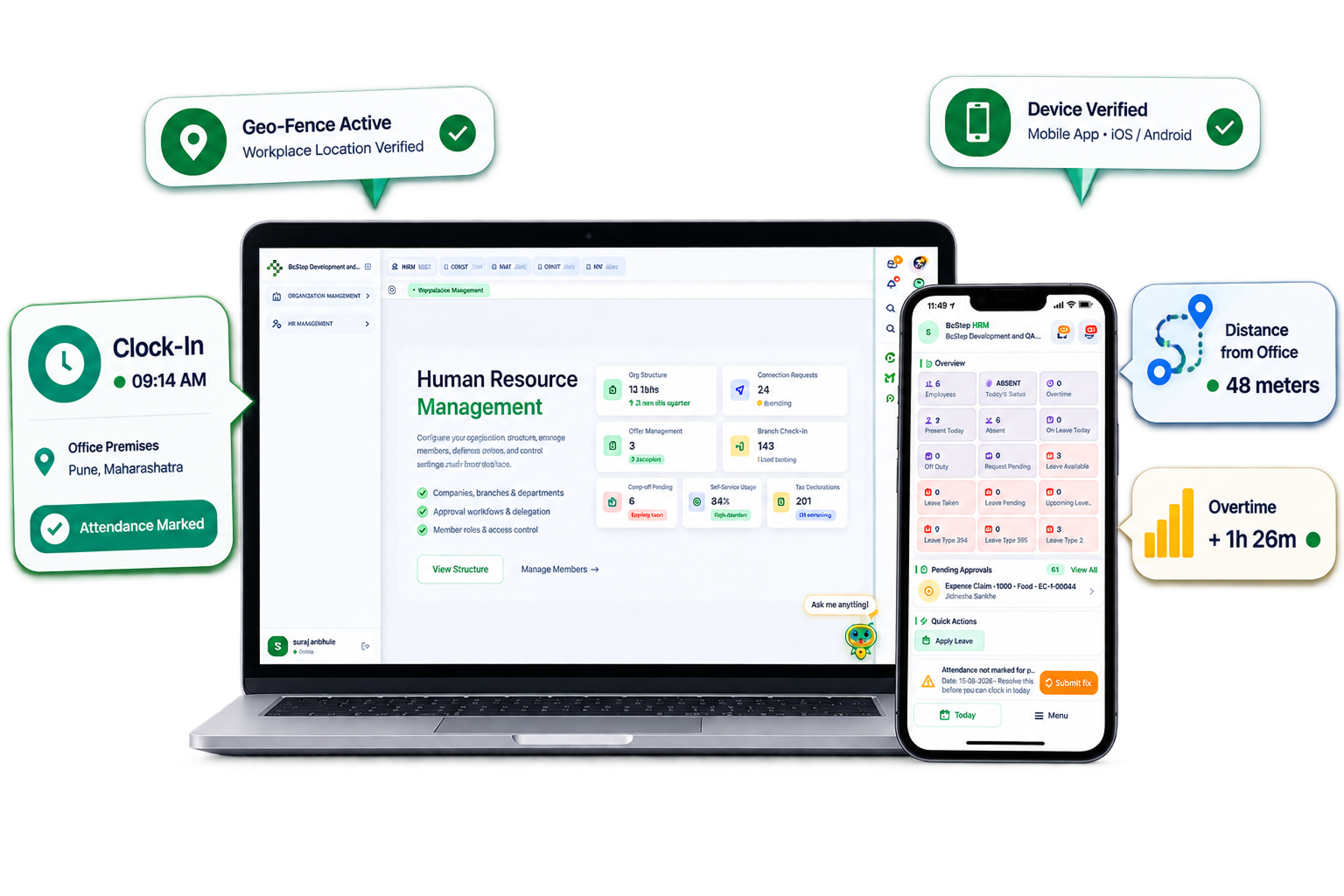 BcStep HRM Attendance Management Dashboard