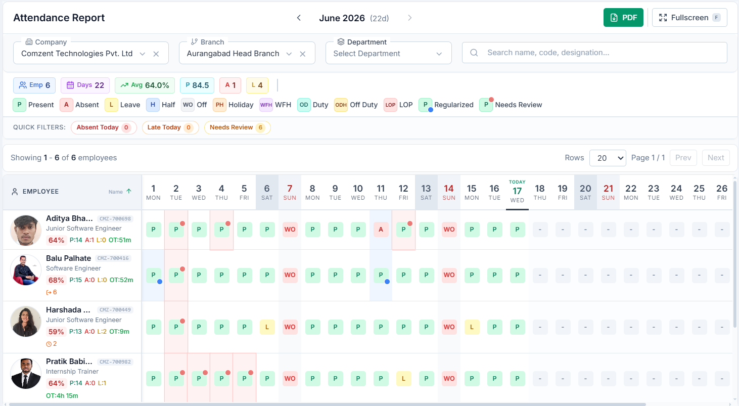 Real-time Information Flow BcStep